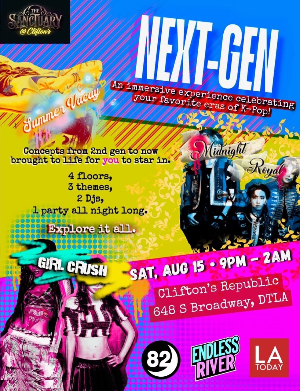 NEXT GEN: A Journey Through KPOP Eras