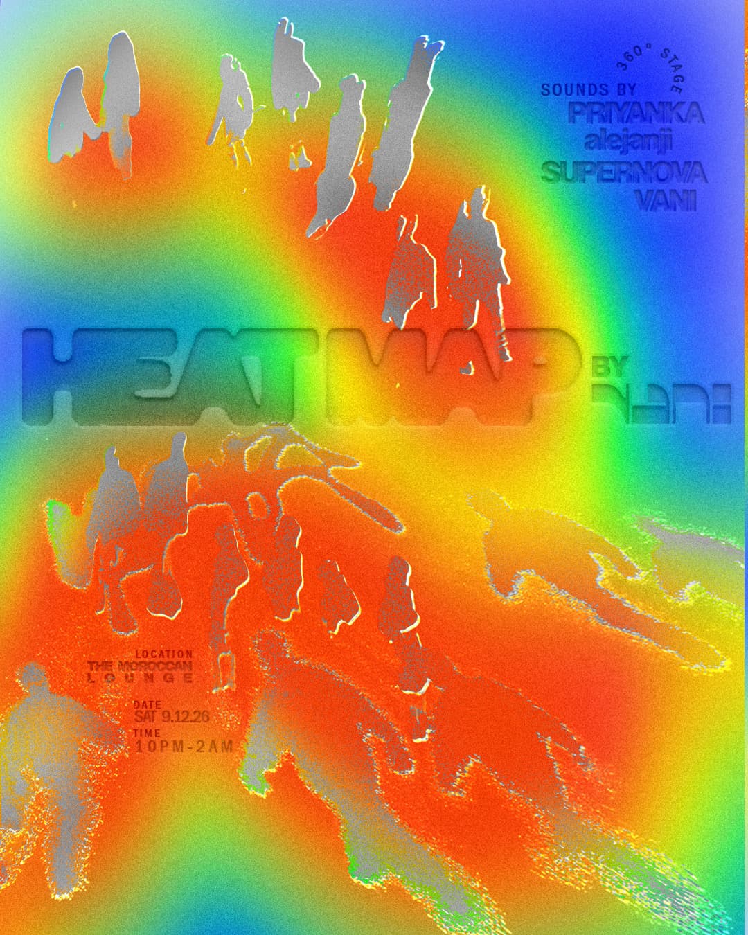 HEAT MAP