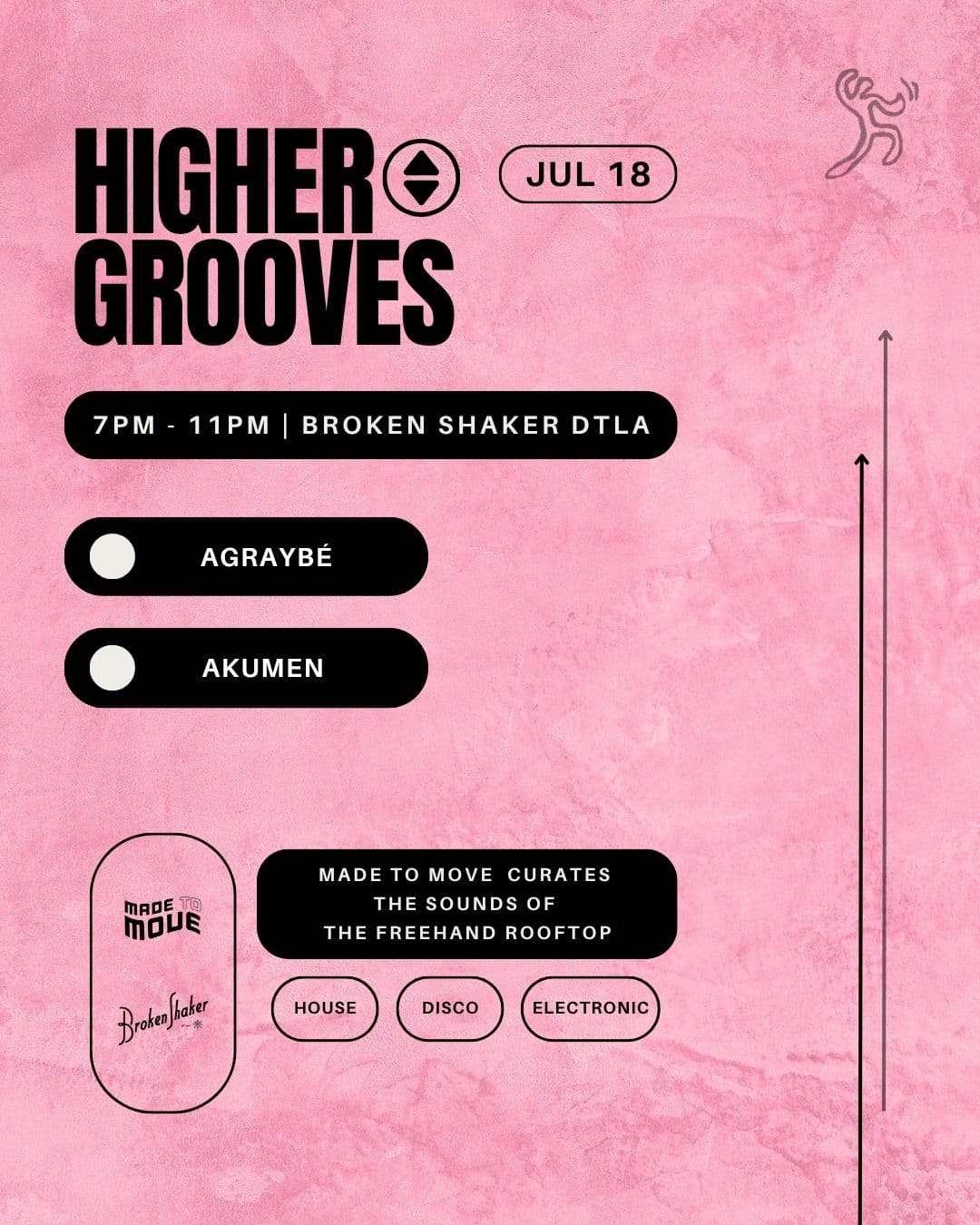Higher Grooves Rooftop Pary