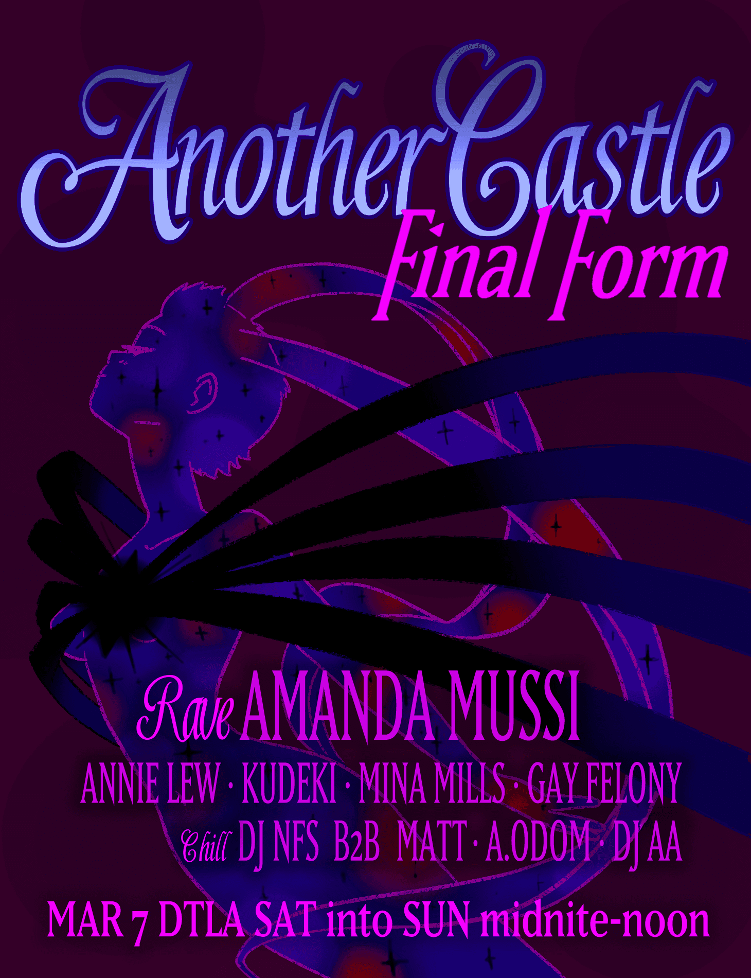 Another Castle: Final Form