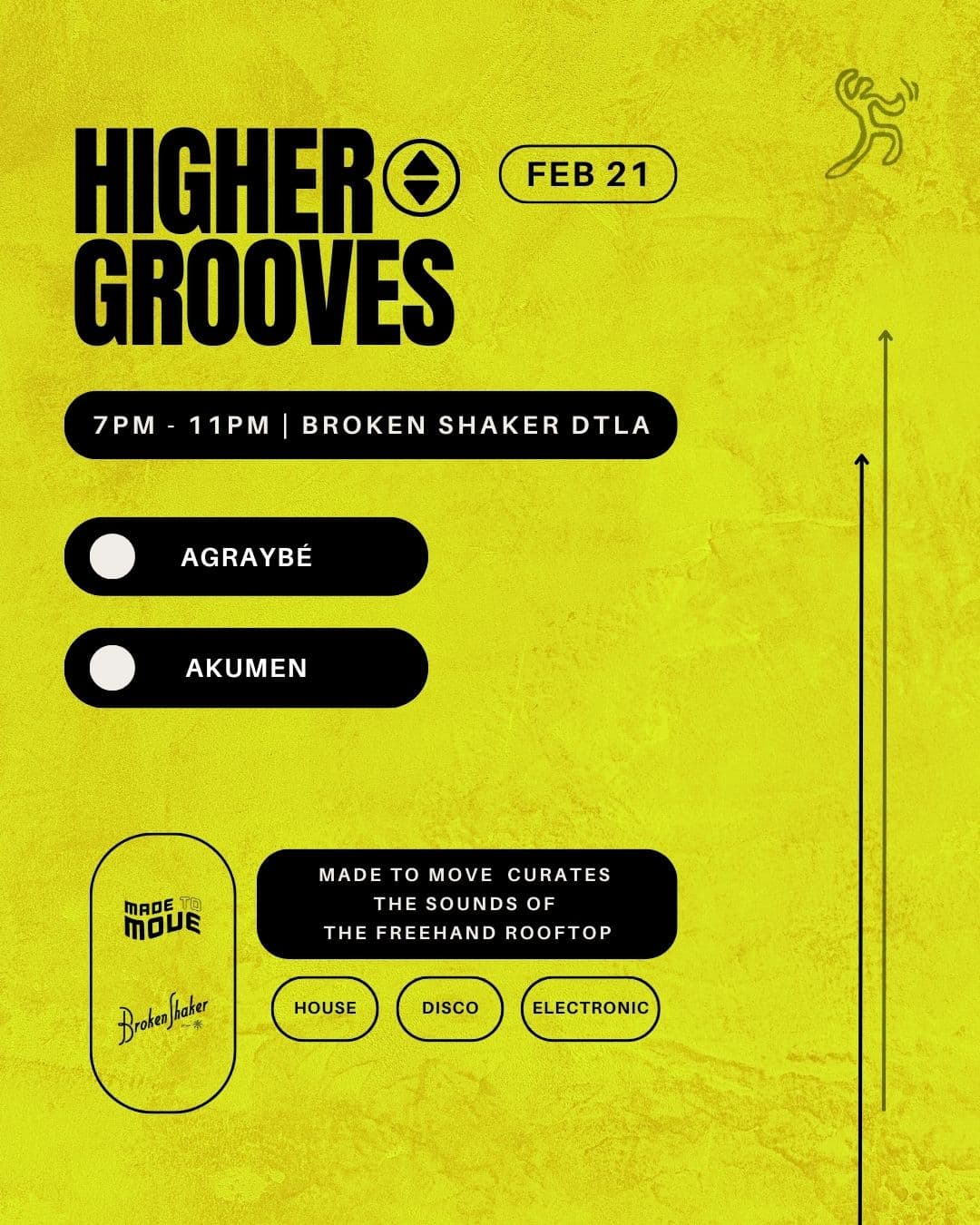 Higher Grooves Rooftop Party