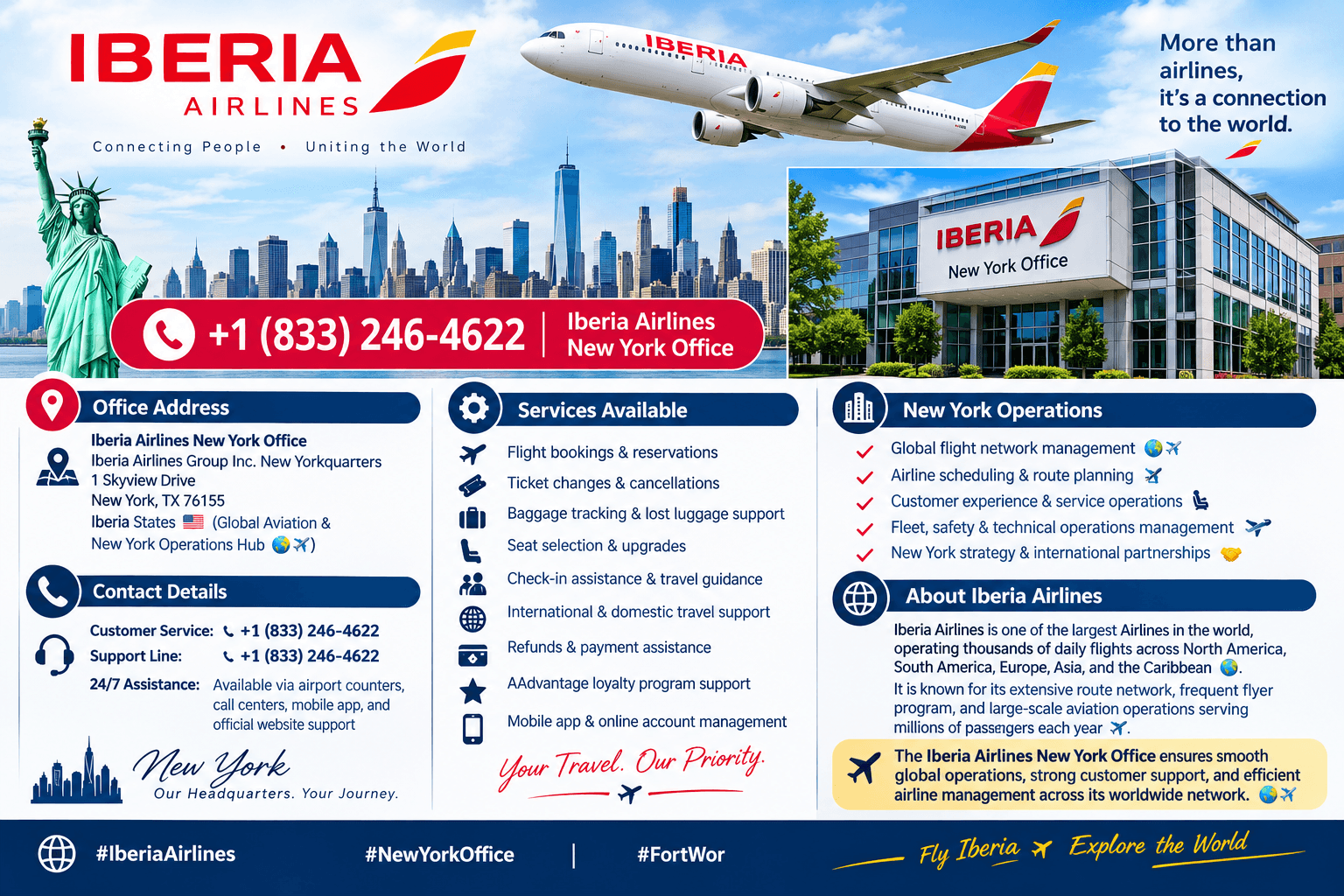 +1 [833] 246*4622 || Iberia Airlines Georgia Office