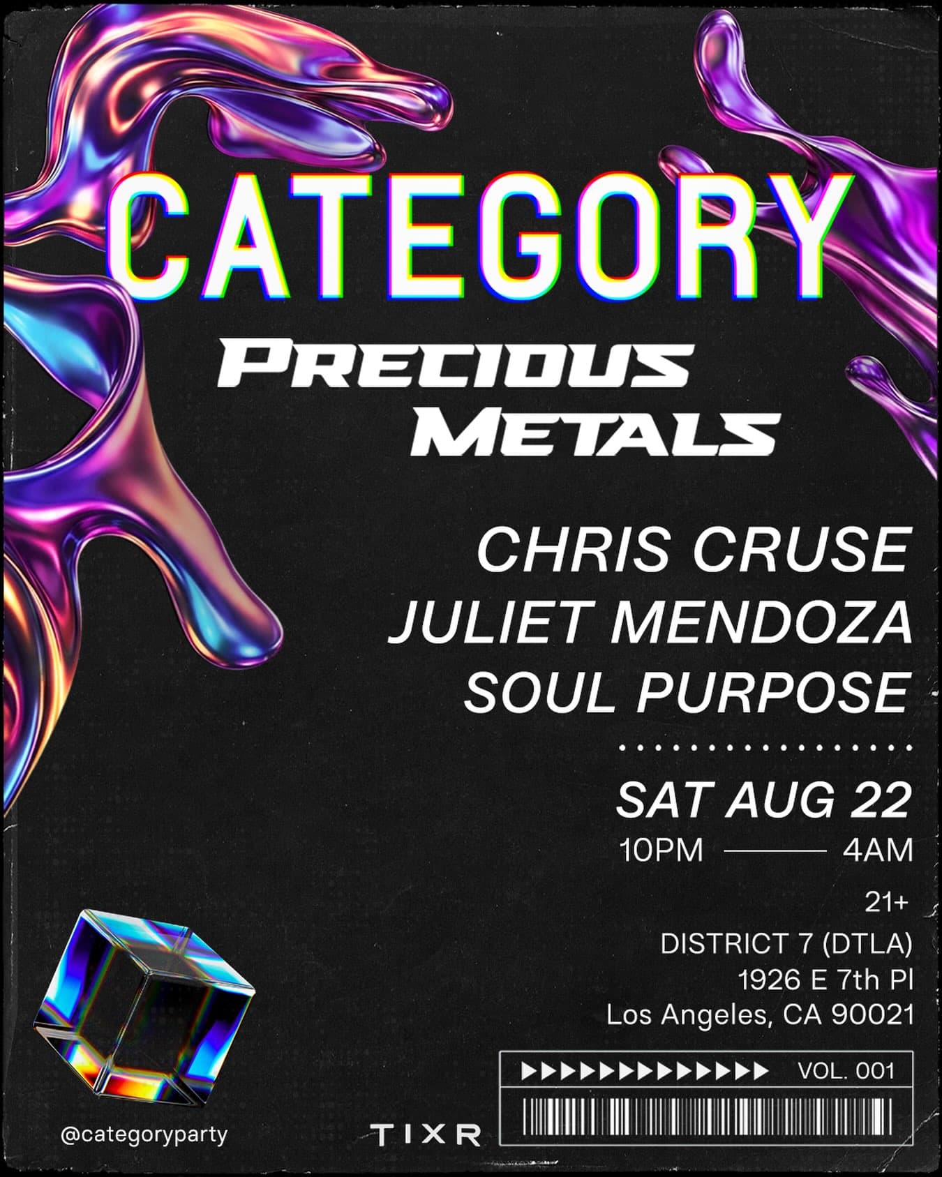 CATEGORY VOL. 001: PRECIOUS METALS