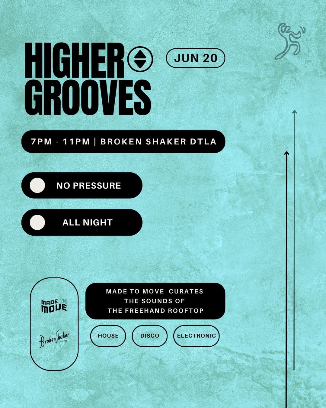 Higher Grooves Rooftop Party