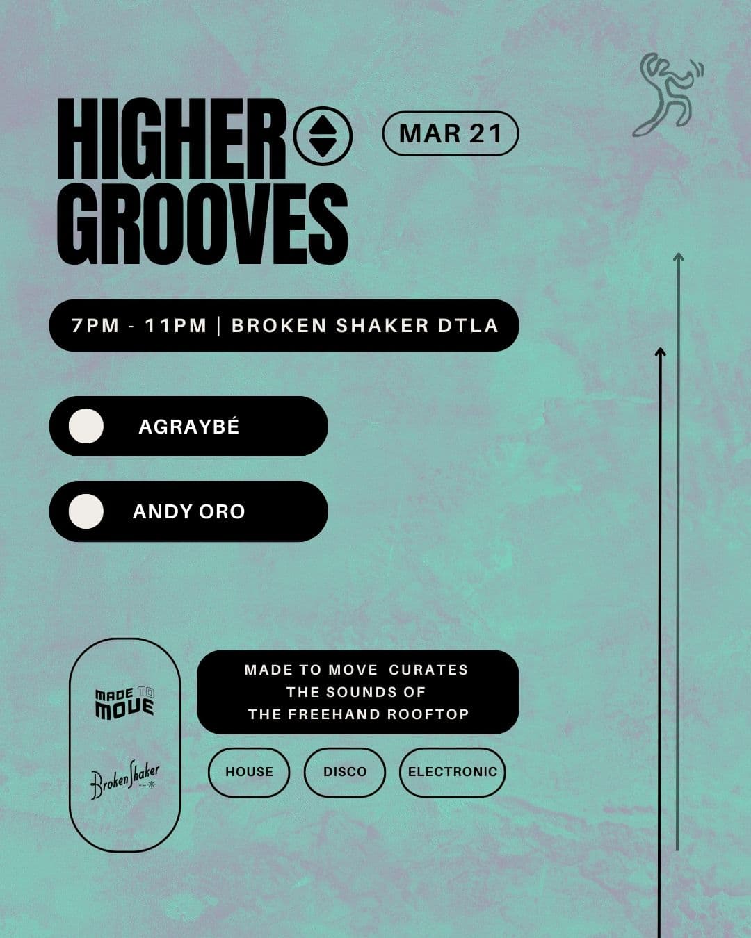 Higher Grooves Rooftop Party