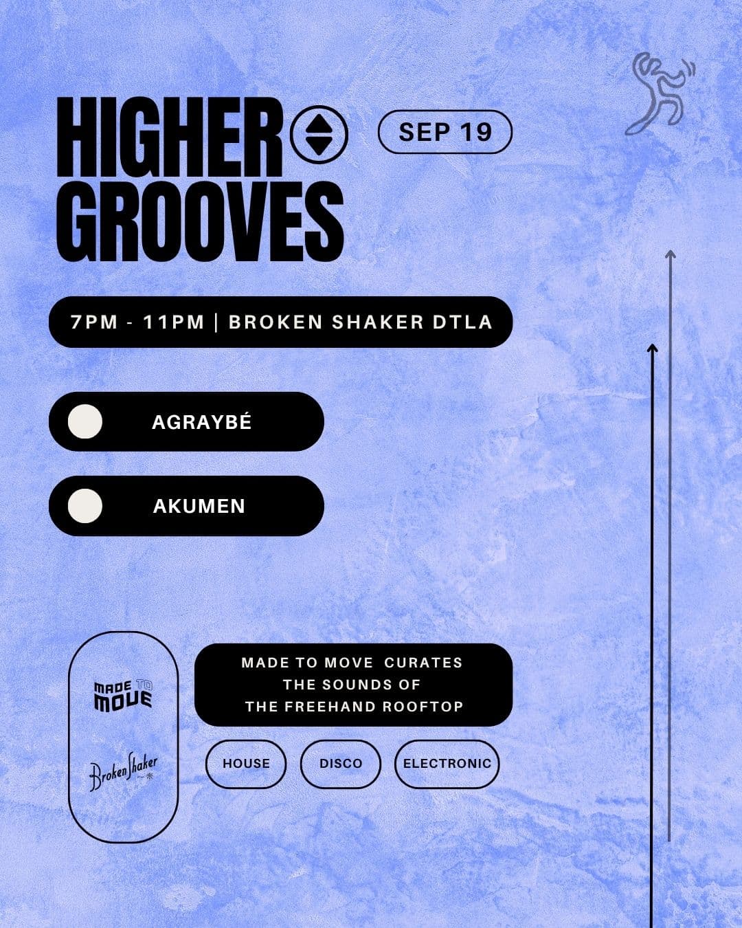 Higher Grooves Rooftop Party