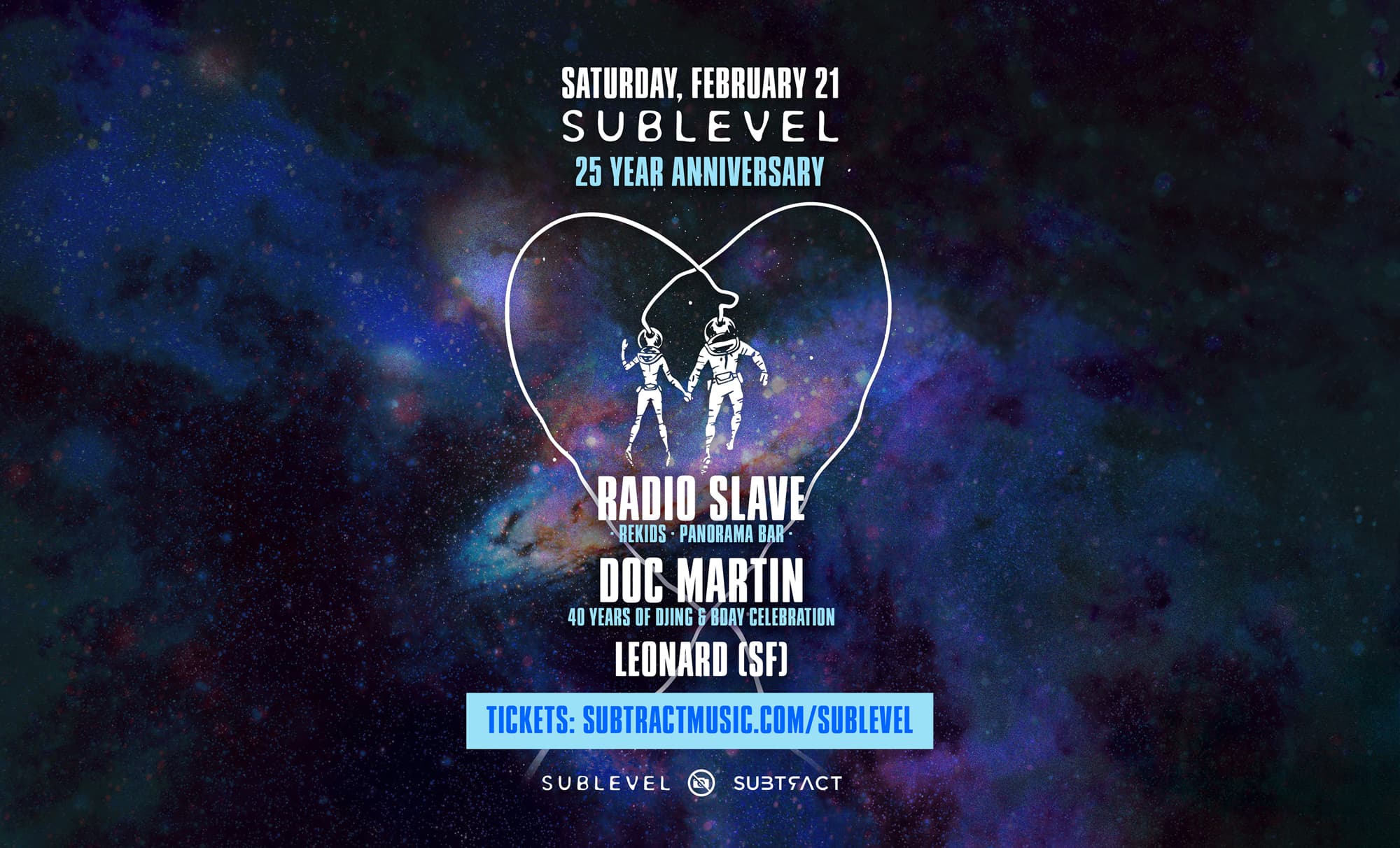 Sublevel 25 Year - Radio Slave & Doc Martin